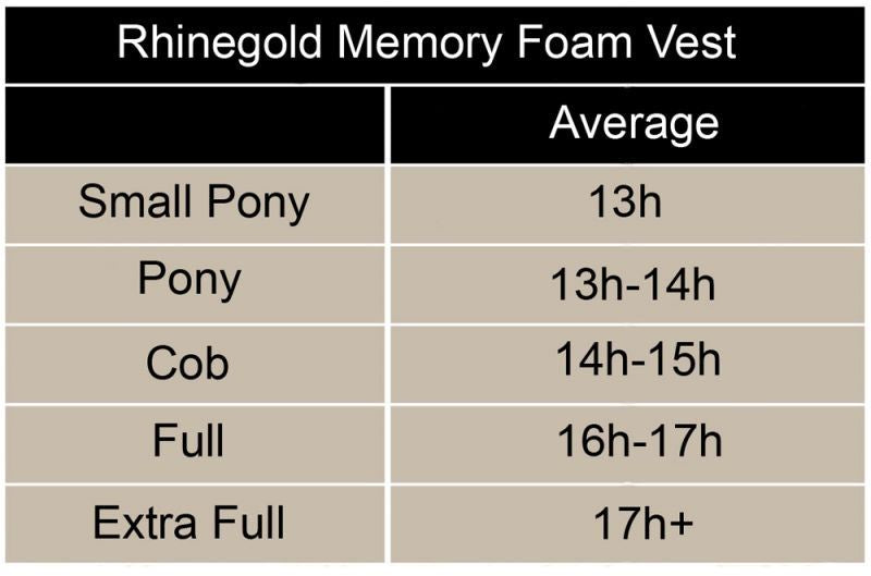 Rhinegold Memory Foam Vest - Just Horse Riders