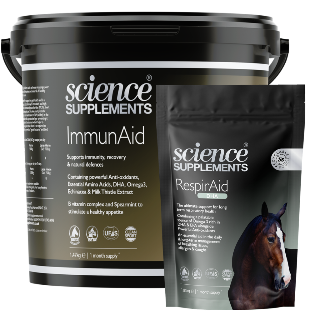 Science Supplements Respiratory
