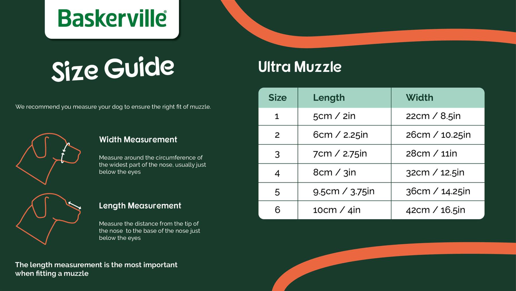 Baskerville Ultra Muzzle - Just Horse Riders