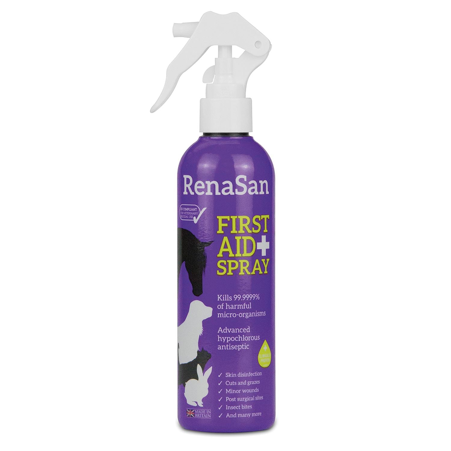 Renasan First Aid Spray - Just Horse Riders